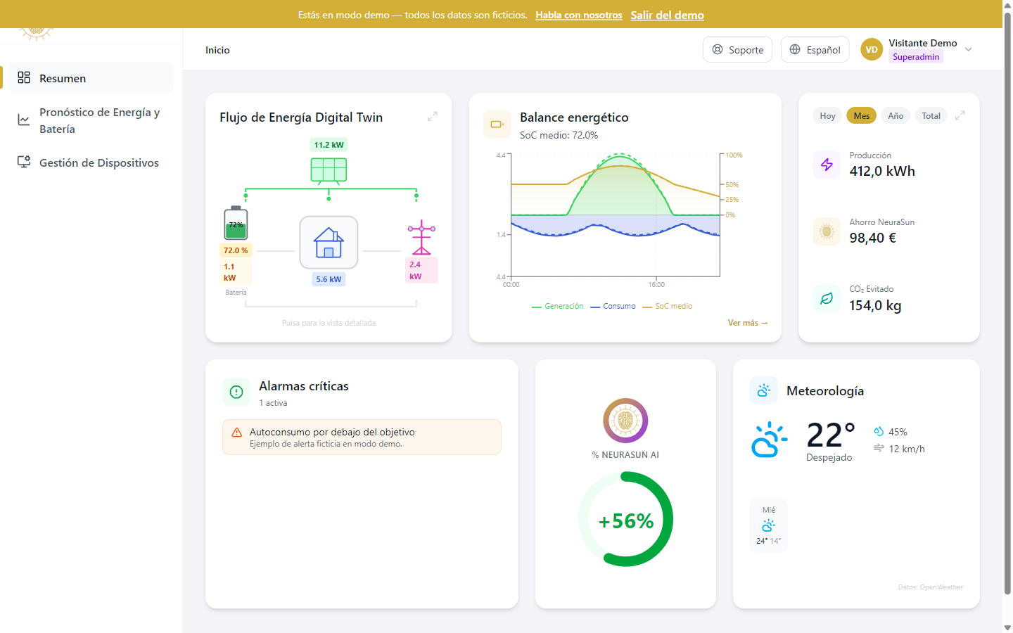 NeuraSun dashboard in demo mode: energy flow, daily balance, production, alarms and weather