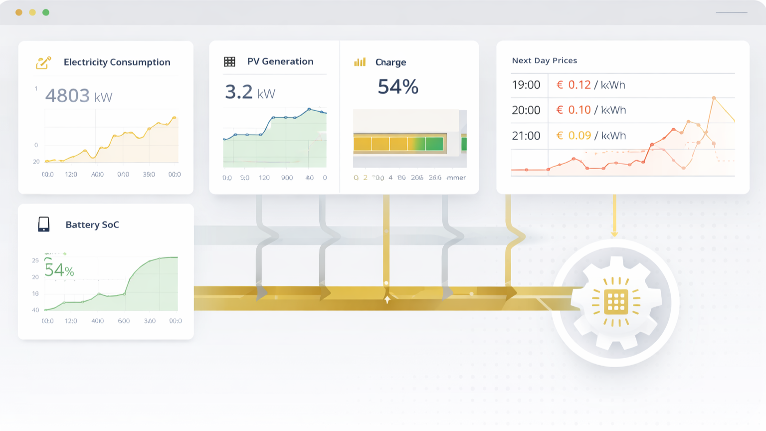 NeuraSun proceso paso 1